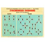 Sport Poster Set Synchronised Swimming Pictograms Amateur