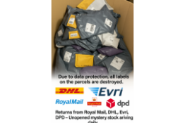 20+ Mystery Pallet – Royal Mail, DHL & Evri Returns – Mixed Retail Stock