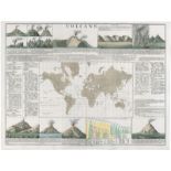 Bouasse-Lebel: Volcanos