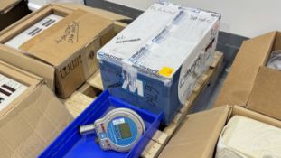 Inline Process Refractometers