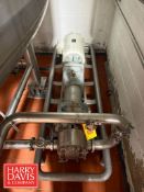 Fristam Positive Displacement Pump, Model: FKL150A with 20 HP 1,765 RPM Motor: Mounted on S/S Base