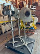 Centrifugal Blowers with 1 HP 3,450 RPM Motor: Mounted on Stands