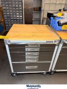 ULTRA HD Multi-drawer rolling tool box