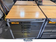 ULTRA HD Multi-drawer rolling tool box