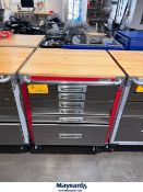 ULTRA HD Multi-drawer rolling tool box
