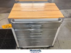 ULTRA HD Multi-drawer rolling tool box