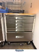 ULTRA HD Multi-drawer rolling tool box