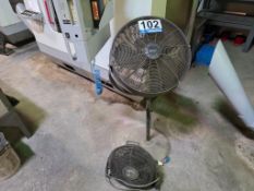 Lasko & Makita Industrial Fans - Pedestal & Floor Models, High-Velocity