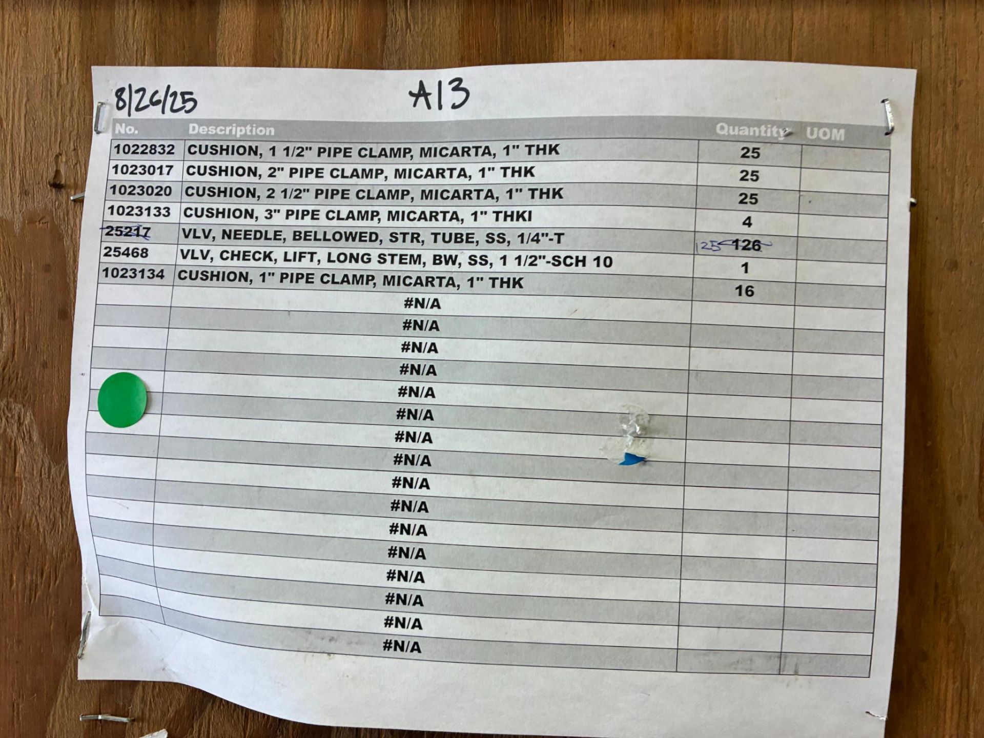 Surplus Inventory List { Group of lots: 293, 294 } SURPLUS INVENTORY USED IN THE CRYOGENICS ...
