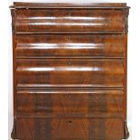 Spätbiedermeier-Chiffoniere.