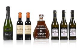 2015/2018 Dry January?...I think you have the wrong number