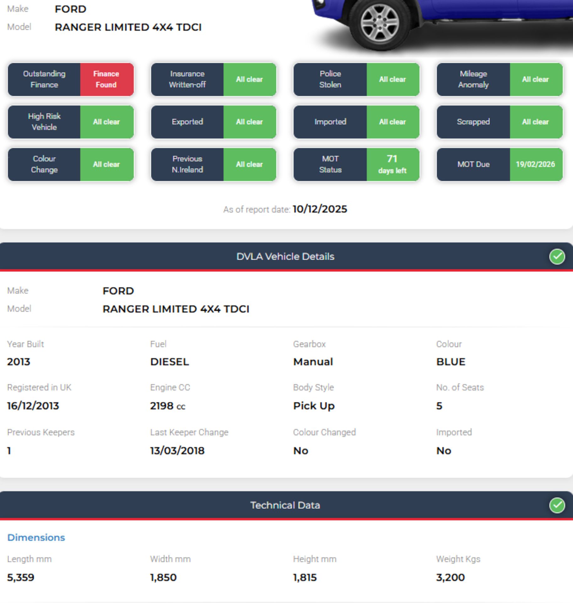 **(ONLY 80K MILEAGE)** 2013 FORD RANGER LIMITED 4X4 TDC - Image 17 of 17