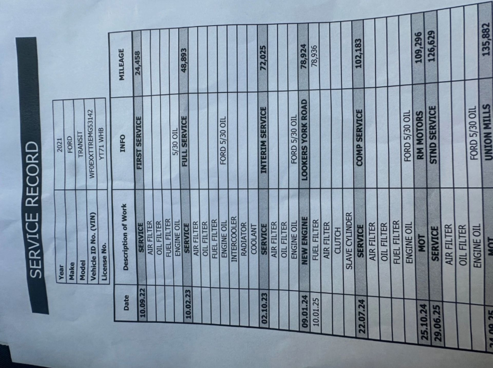 2021 FORD TRANSIT 350 TREND ECOBLUE L3H2 PANEL VAN - Image 10 of 14
