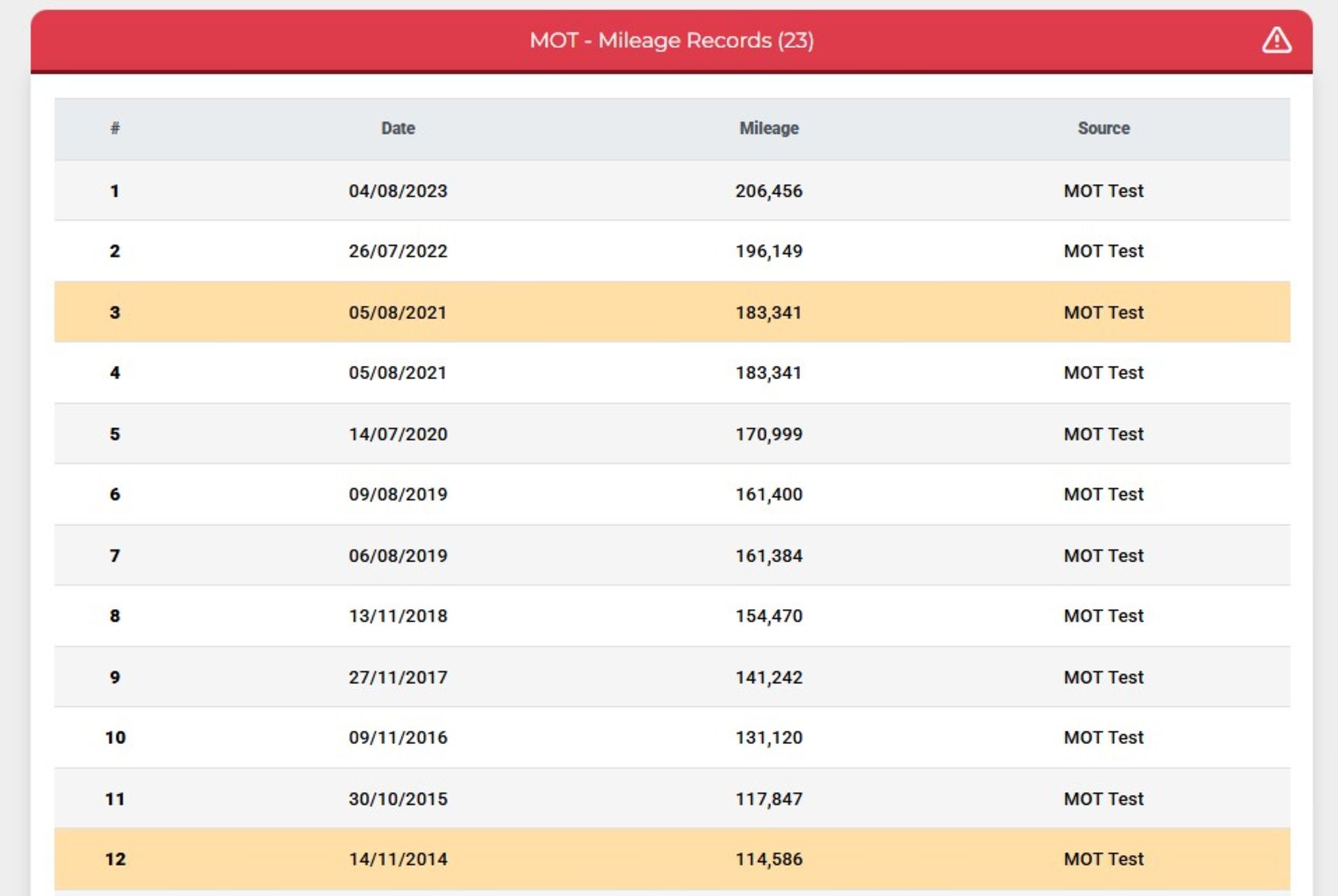 2006 LAND ROVER RANGE ROVER SPORT TDV6 HSE A – 2.7 DIESEL >>--NO VAT ON HAMMER--<< - Image 11 of 11