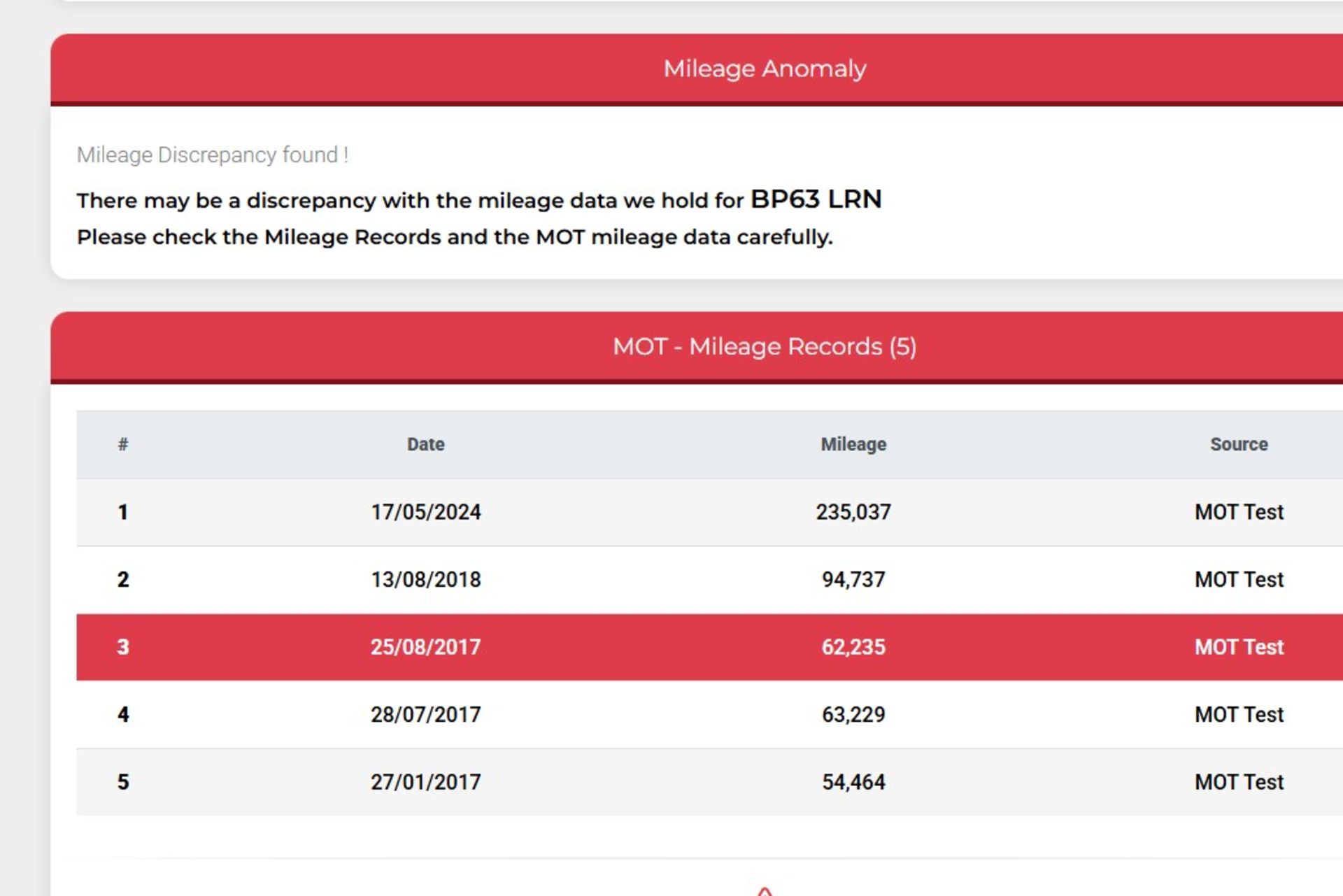 2014 FORD TOURNEO CONNECT ZETEC TDCI – 1.6 DIESEL – MANUAL – GREY – 5 SEATER - NO VAT ON HAMMER - Image 12 of 12