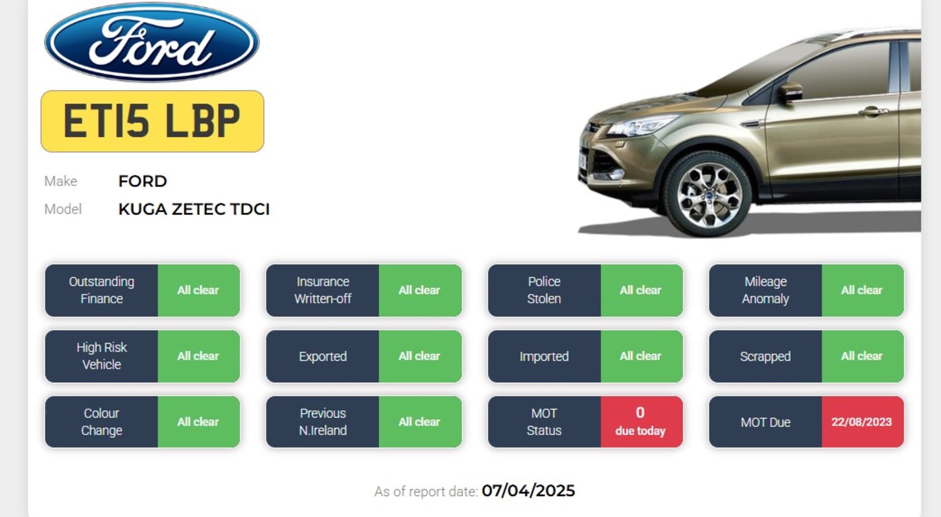 2015 FORD KUGA ZETEC TDCI – 2.0 DIESEL – MANUAL – WHITE – SUV - NO VAT ON HAMMER - Image 2 of 12