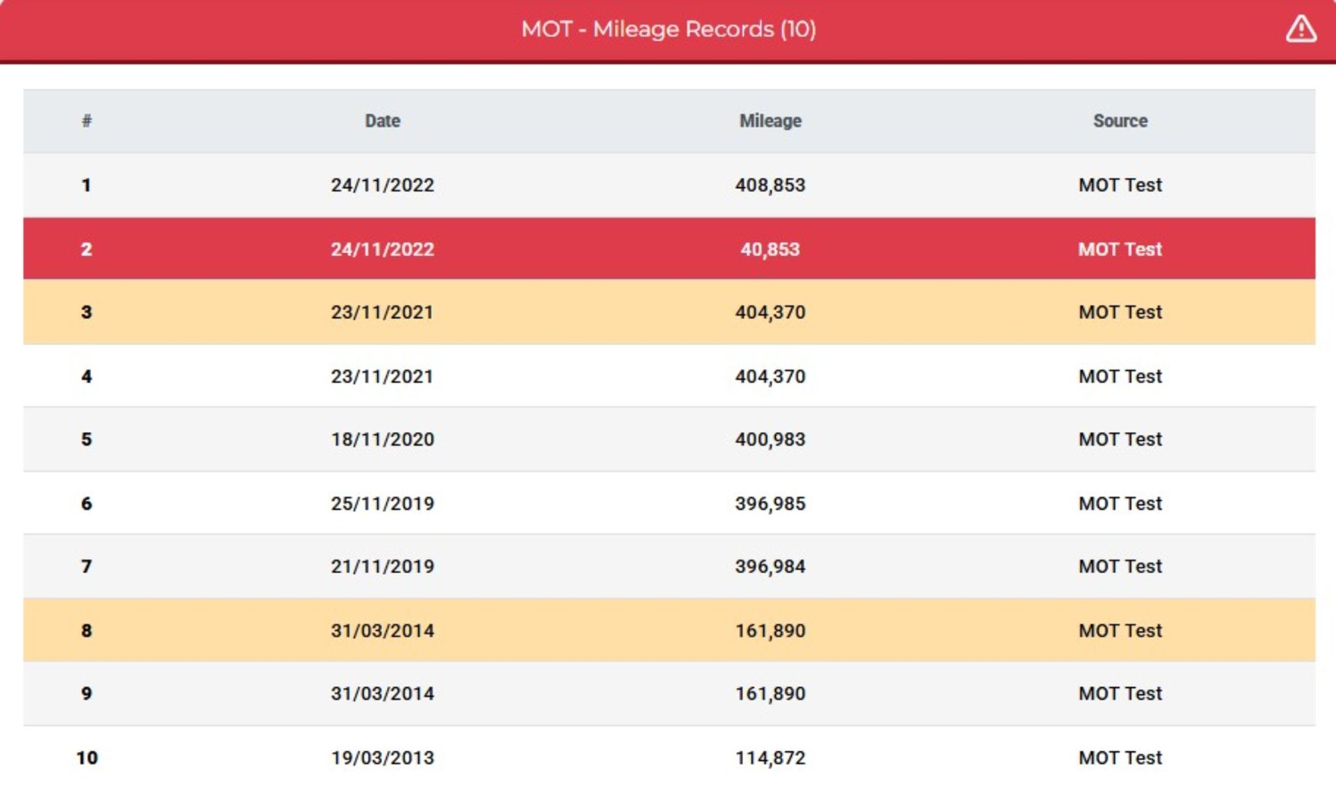 2010 VAUXHALL INSIGNIA SRI NAV 160 CDTI – 2.0 DIESEL – MANUAL >>--NO VAT ON HAMMER--<< - Image 12 of 12
