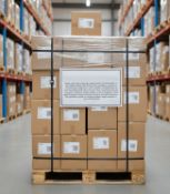 PALLET OF MIXED STOCK - CUSTOMER RETURNS AND OVERSTOCK (RRP £3,318)