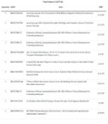 PALLET OF MIXED STOCK - CUSTOMER RETURNS AND OVERSTOCK (RRP £1,677)