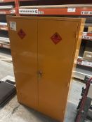 Flammable liquid store