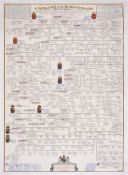 Genealogy & Heraldry.- Mitchell (R.) A Genealogy of the Kings of England and their Issue from Wil...