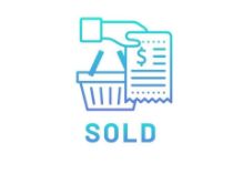 All-Items are Sold As-Is and Where-Is