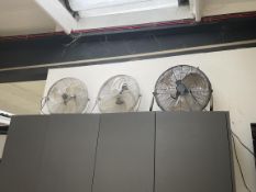 (6) various 240v workshop fans