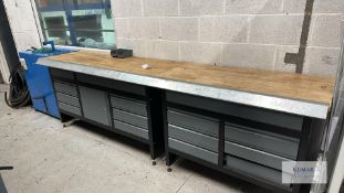 2: Multi Drawer Workstations