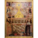 Großes Andachtsbild mit der Verherrlichung des Altarsakramentes, Ölgemälde, Cusco-Schule, Peru um 1