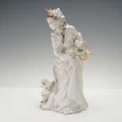Rosenthal Snow White Porcelain Figurine, by Lore Friedrich-Gronau