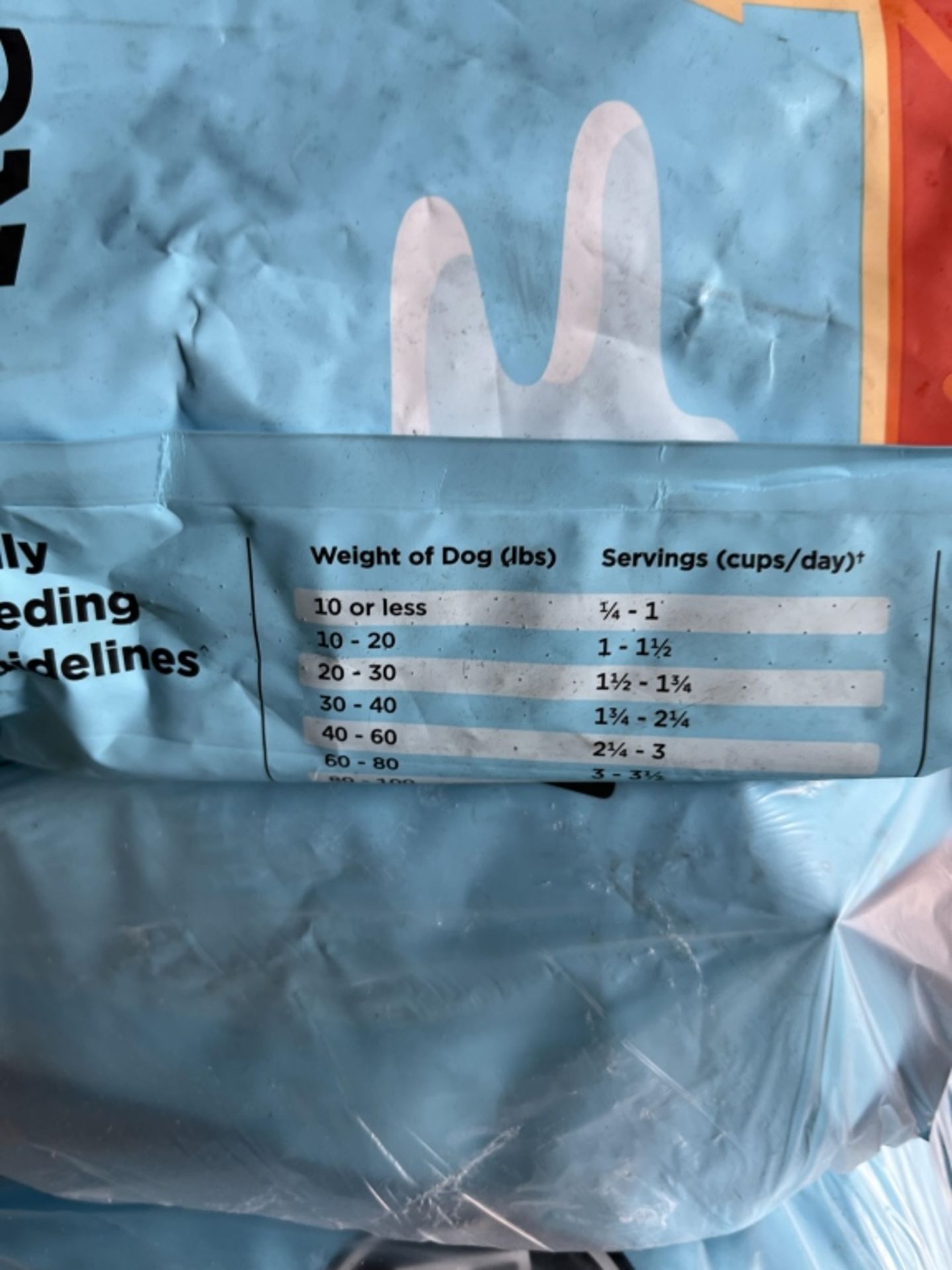 BIXBI LIBERTY DOG FOOD 22 LBS - Image 5 of 5