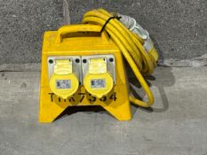 Defender 2 Way Splitter Box 110V 2X 32Amp. S/N: Blank-THX7334 - No Reserve