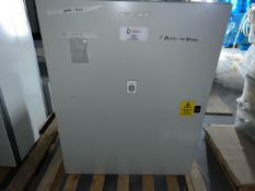 Impact Control Panels