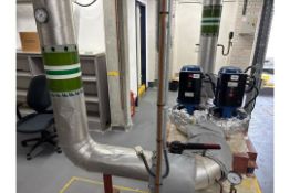 Dual Pump System With Inverters