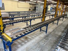 Length of Gravity Roller Conveyor