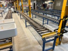 Length of Gravity Roller Conveyor