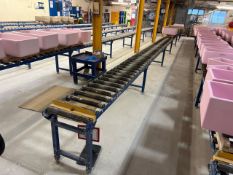 Length of Gravity Roller Conveyor