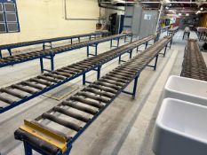Length of Gravity Roller Conveyor