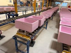 Length of Gravity Roller Conveyor