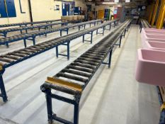 Length of Gravity Roller Conveyor