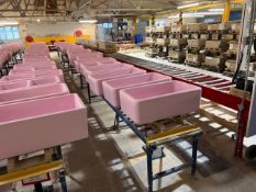 Length of Gravity Roller Conveyor