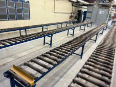 Length of Gravity Roller Conveyor