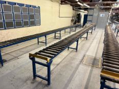 Length of Gravity Roller Conveyor