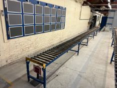 Length of Gravity Roller Conveyor
