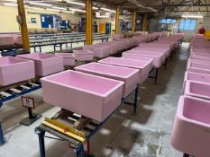 Length of Gravity Roller Conveyor