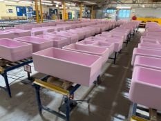 Length of Gravity Roller Conveyor