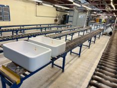 Length of Gravity Roller Conveyor