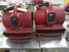 2 Sanitaire Floor Fans