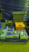 PALLET OF ASSORTED LABORATORY ELECTRONIC MEASURING DEVICES