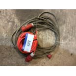 Two 415V Extension Cables, 16A and 32A (power tool area) Please read the following important notes:-